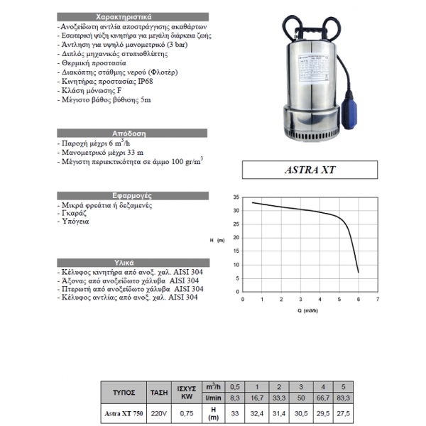 Αντλία αποστράγγισης ομβρίων και ελαφρώς ακαθάρτων Astra XT 750 by Anavalos Vancor | Ψύξη - Θέρμανση - Υδραυλικά - Ηλιακά